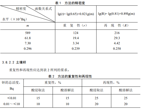 方法精確度及重復性和再現性