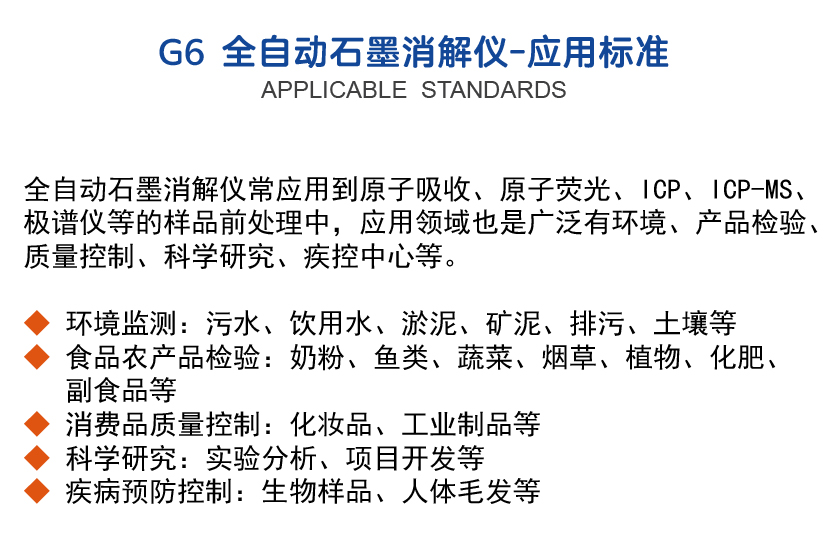 G6全自動石墨消解儀應用領(lǐng)域