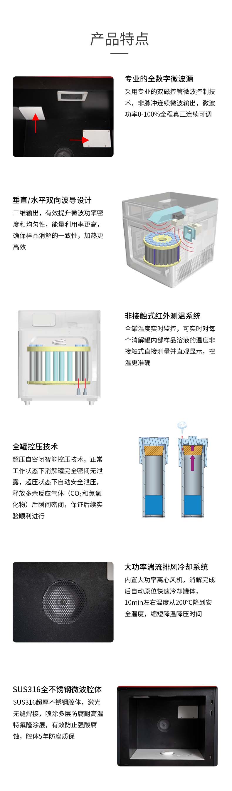 A2微波消解儀